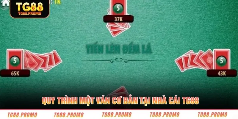 Quy trình một ván cơ bản tại nhà cái TG88