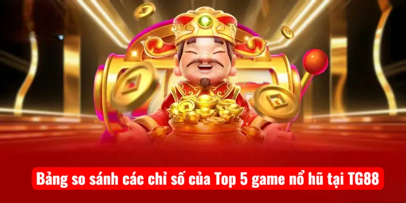 Bảng so sánh các chỉ số của Top 5 game nổ hũ tại TG88